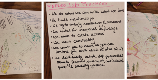 Collage of three pieces of paper, two show the rich pictures with drawings from the lab, the center piece is a list of FEELed Lab Practices: - We do what we can with what we have - we build relationships - we try to embody consistency & slowness - we watch for unexpected unfurlings - we want conviviality - we want you to come as you are (unless you can't which is also ok :) ) - we deliberately include diff perspectives namely feminist, antiracist, anticolonial, queer & disability-justice