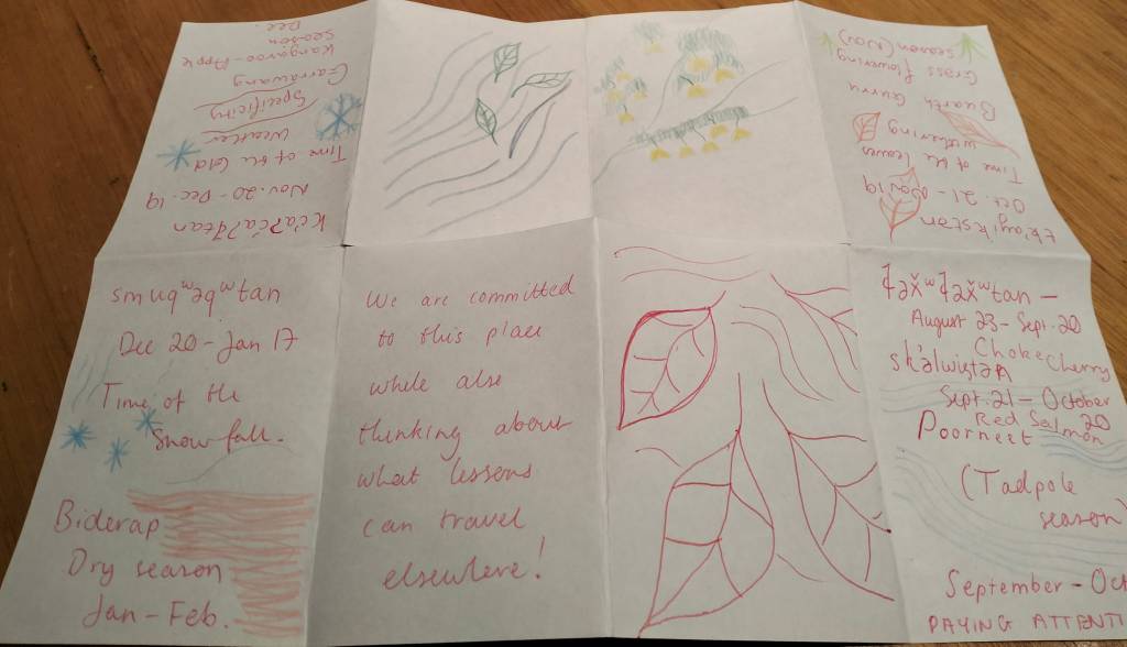 Photo of a drawn zine with one of the pages reading "We are committed to this place while also thinking about what lessons can travel elsewhere!"