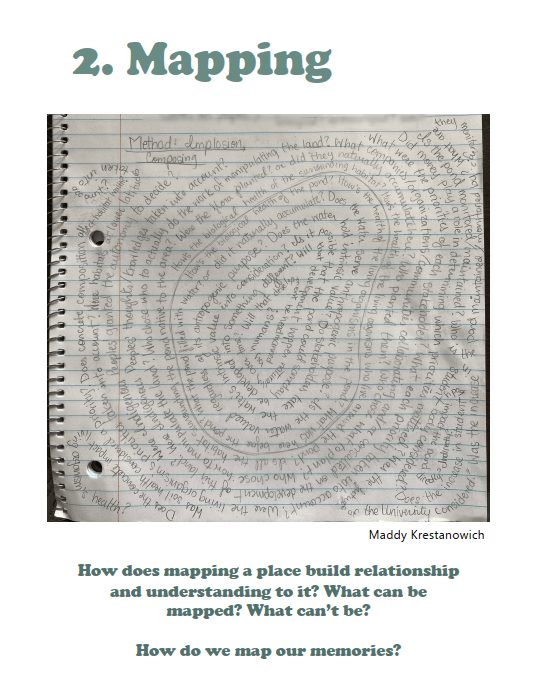 title page of the section “Mapping” in MEETING POND